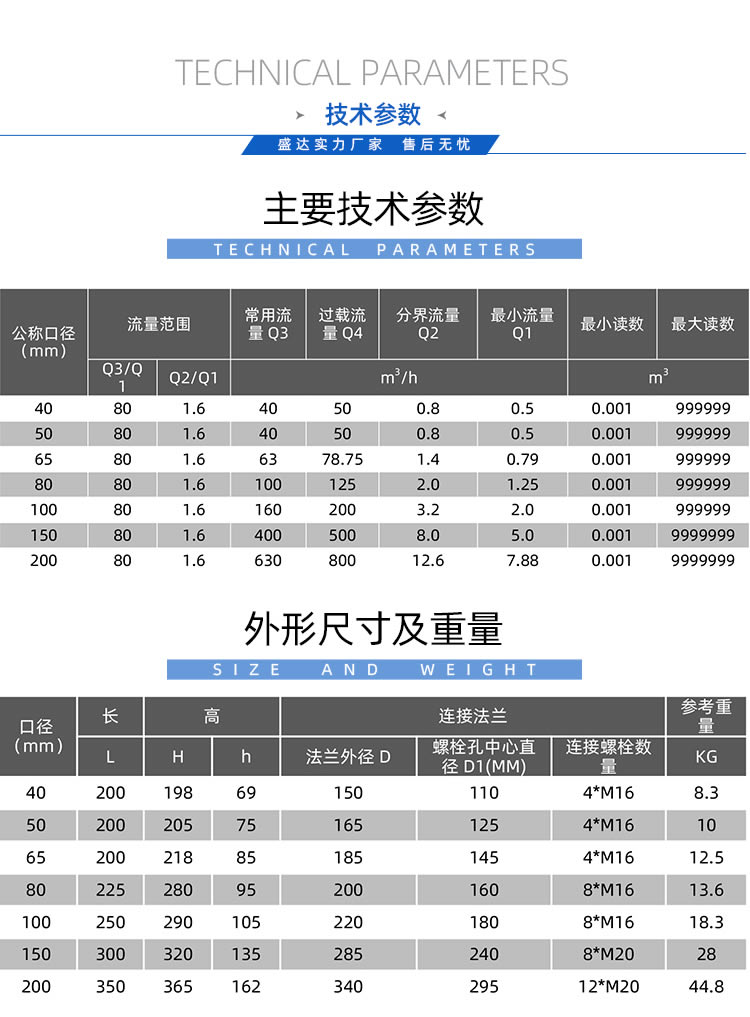九游会·(j9)官方网站-真人游戏第一品牌