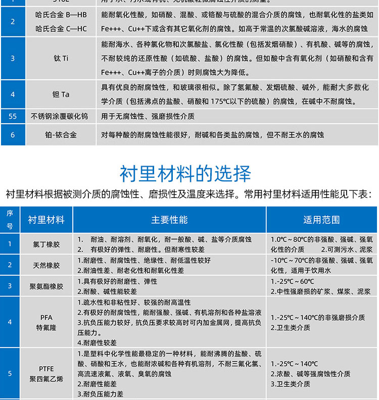 九游会·(j9)官方网站-真人游戏第一品牌