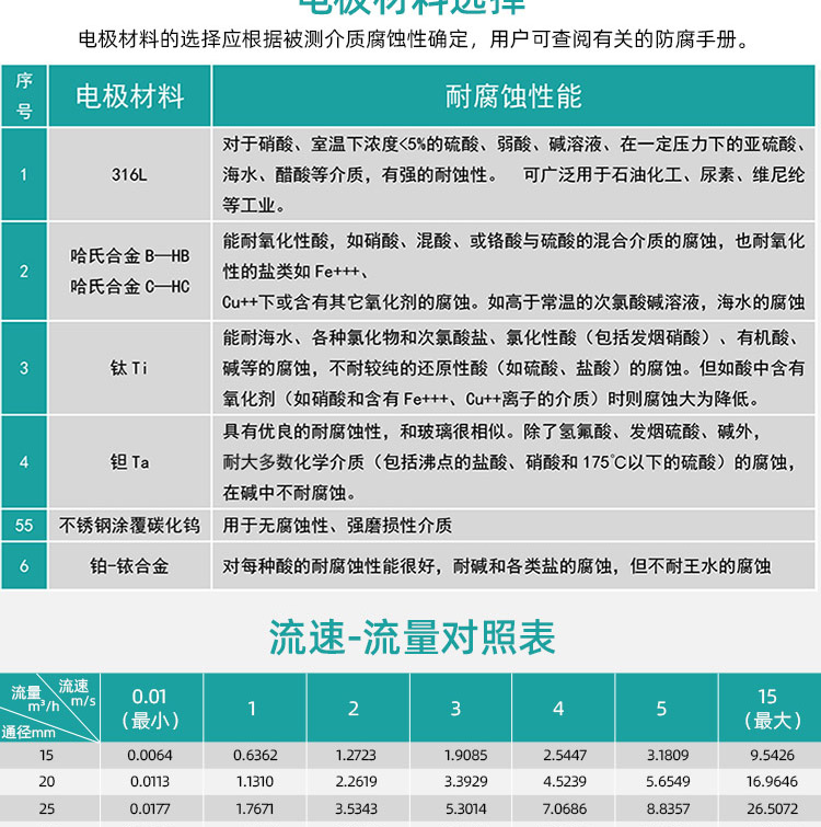 九游会·(j9)官方网站-真人游戏第一品牌