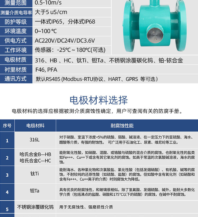 九游会·(j9)官方网站-真人游戏第一品牌