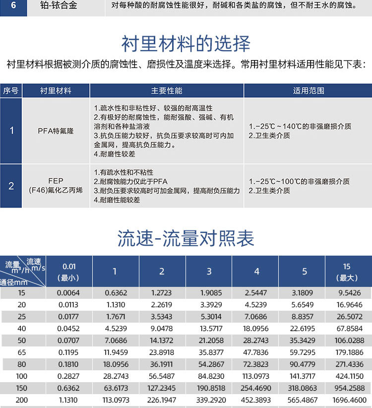 九游会·(j9)官方网站-真人游戏第一品牌