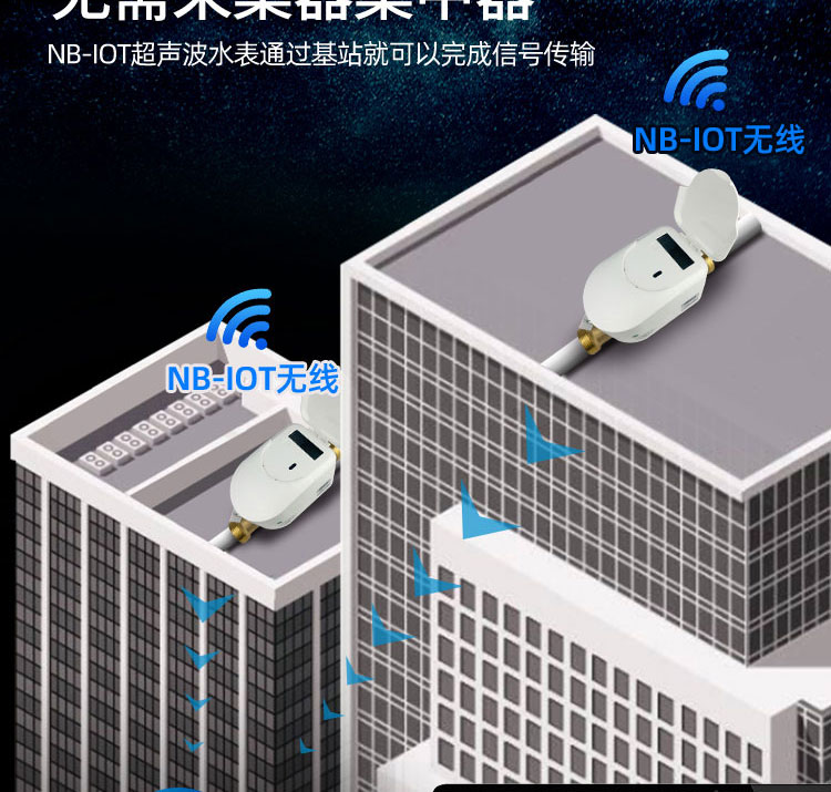 NB-IoT超声波水表