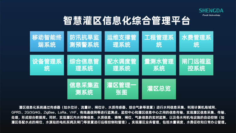 高标准农田建设物联网系统