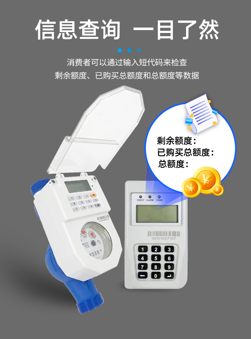 STS预付费一体式尼龙水表